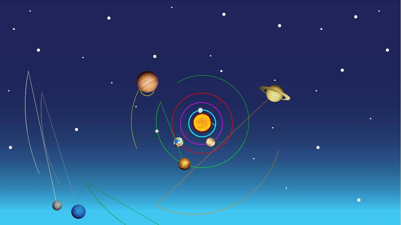 Solar System