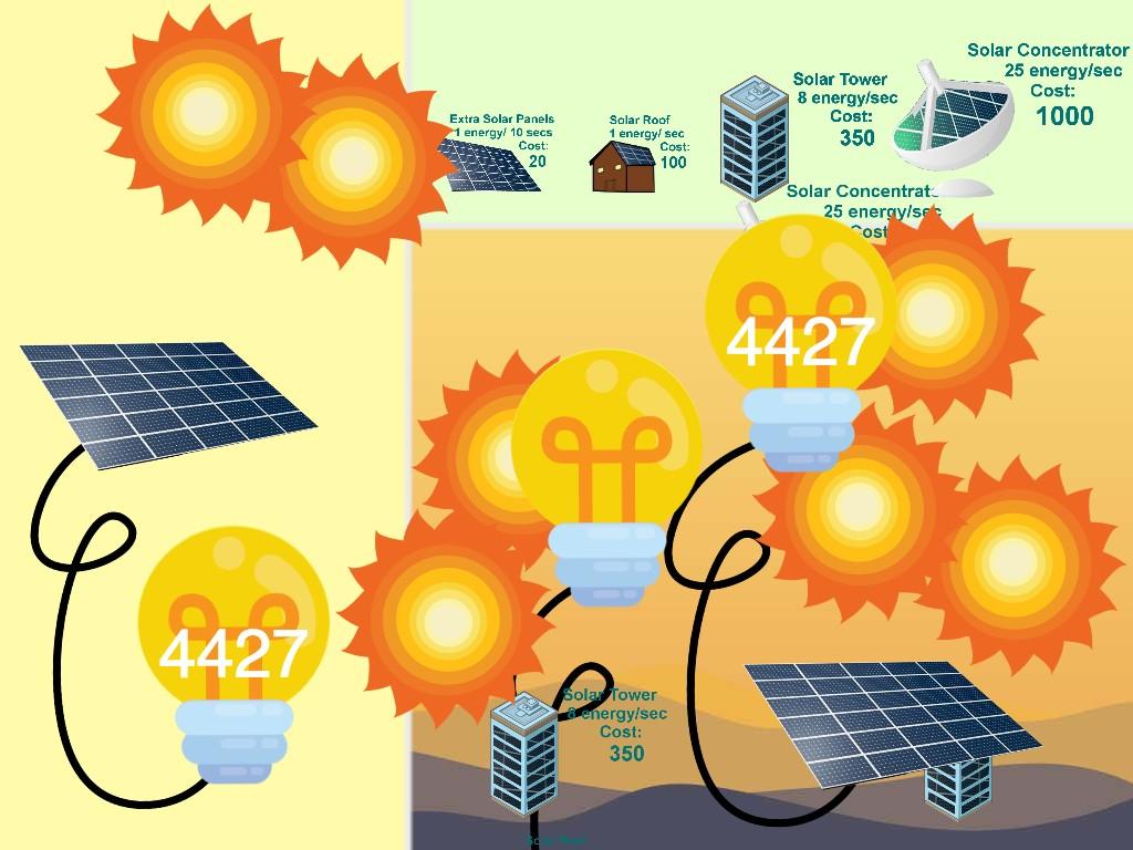 Solar Power Clicker