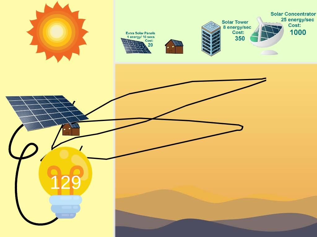 Solar Power Clicker