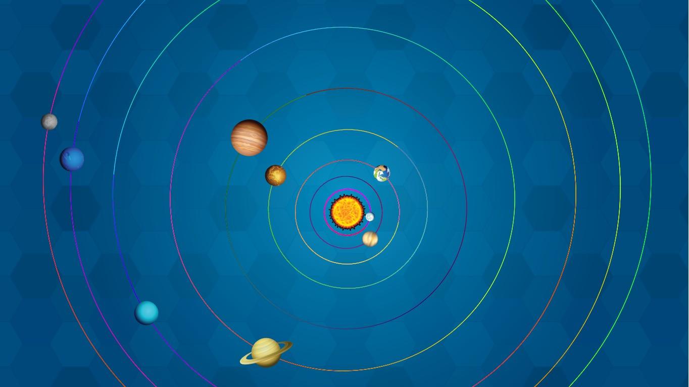 Solar System