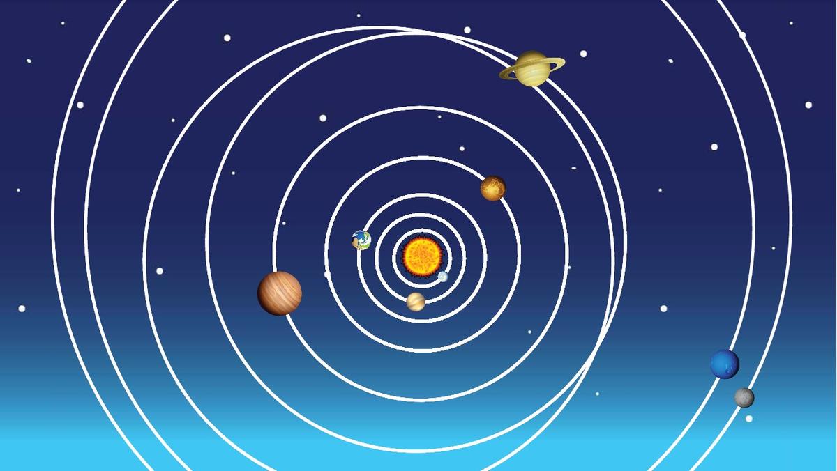 Solar System