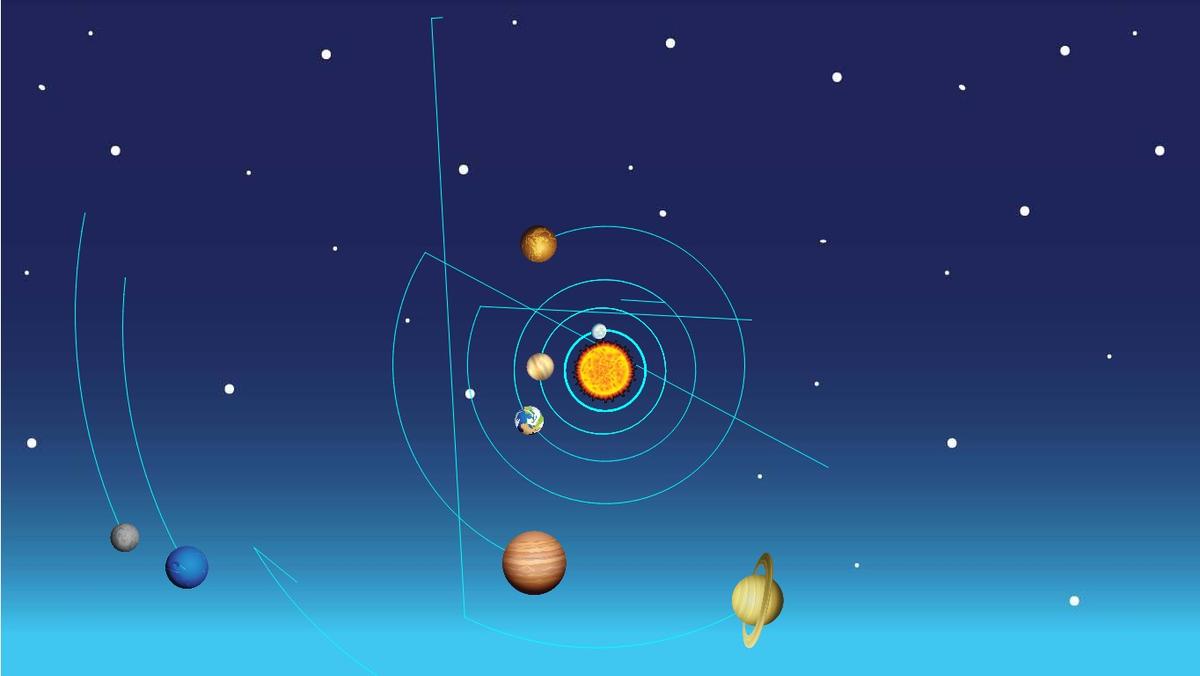 Solar System