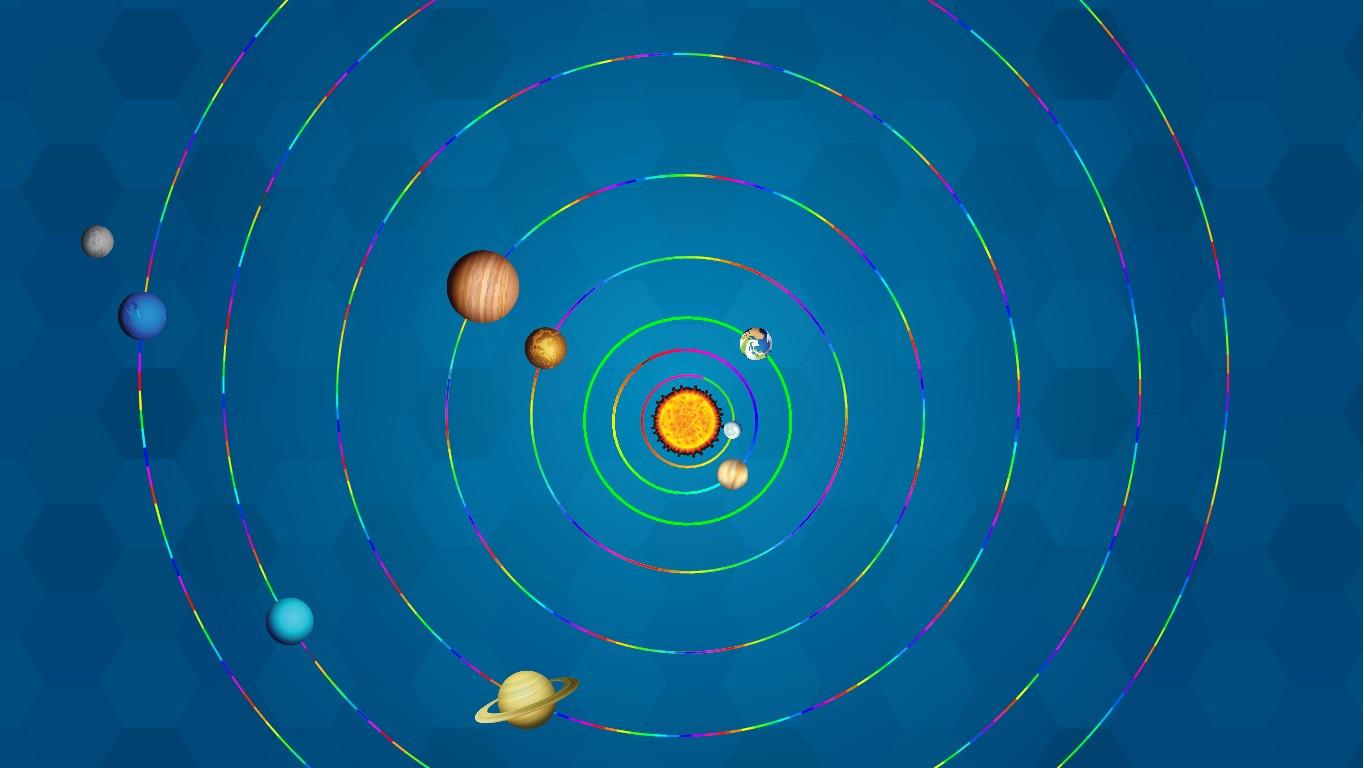 Solar System