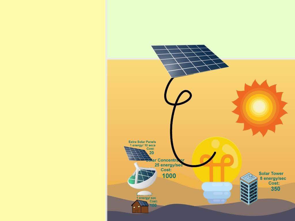 Solar Power Clicker