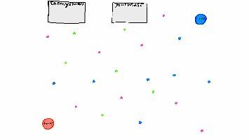 Agar.io THE BAD WAY