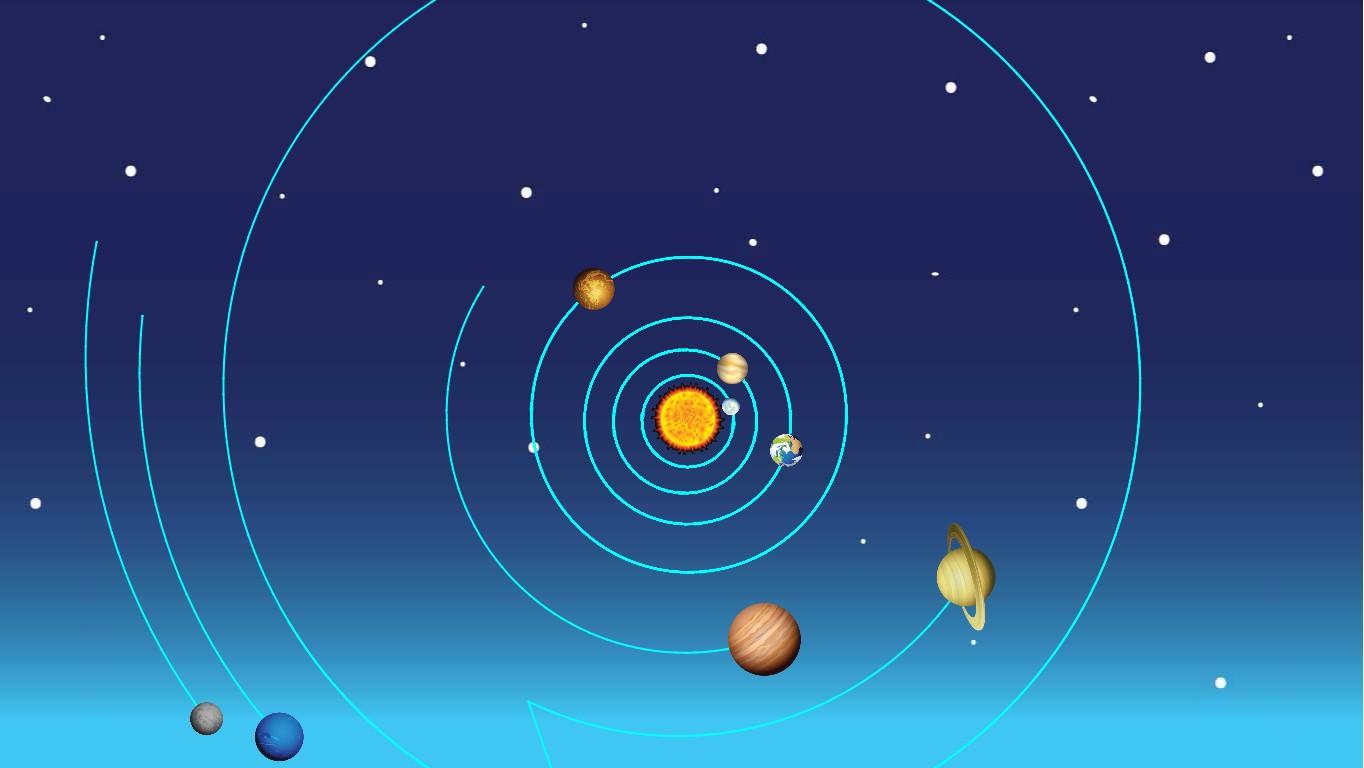 Solar System