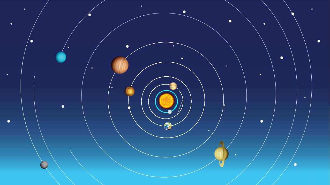 Solar System