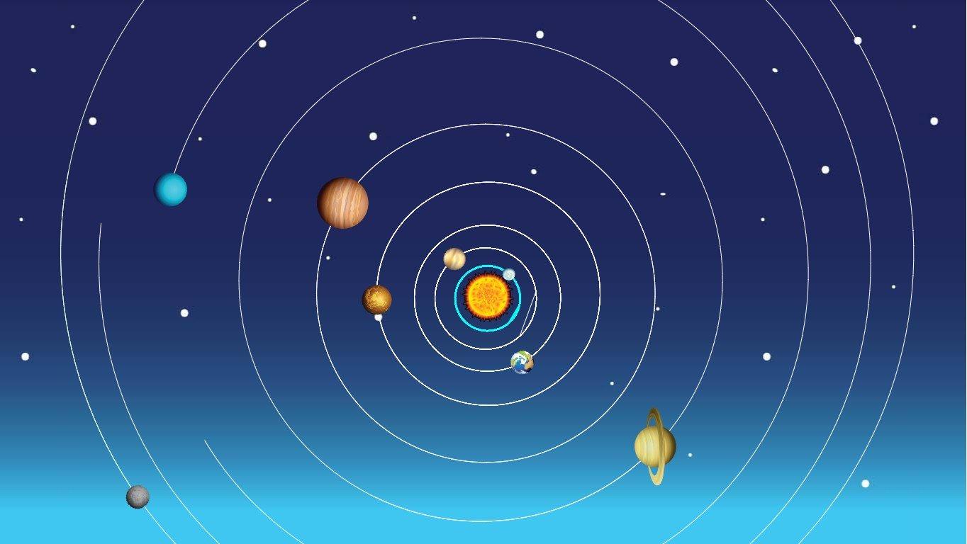 Solar System