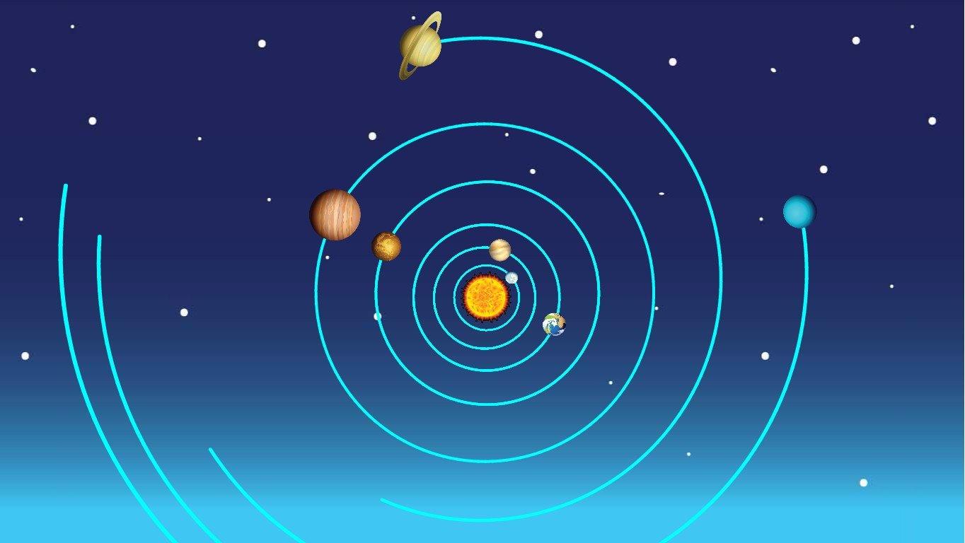 Solar System