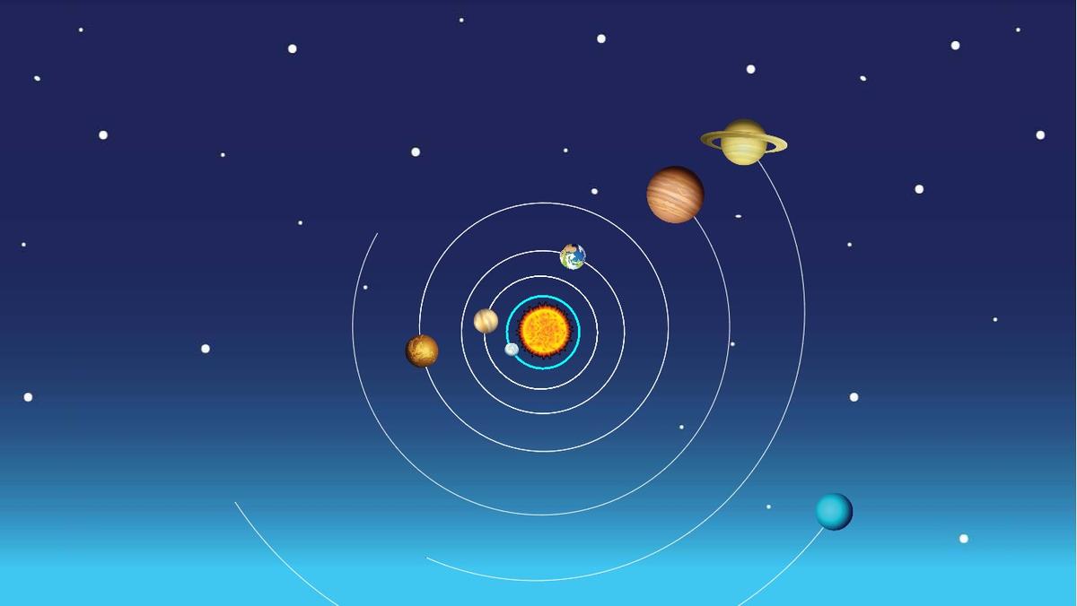 Solar System