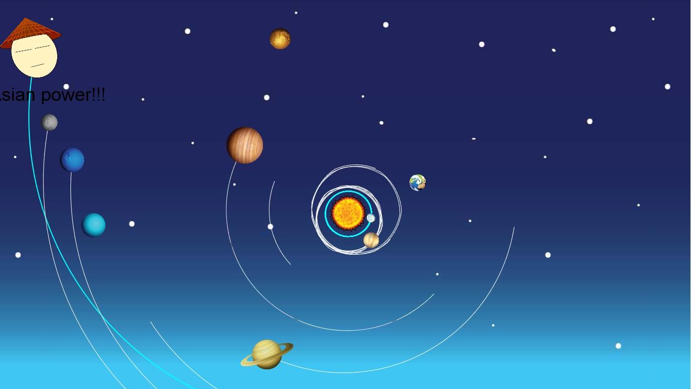 Solar System