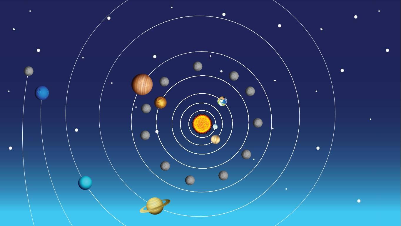 Solar System