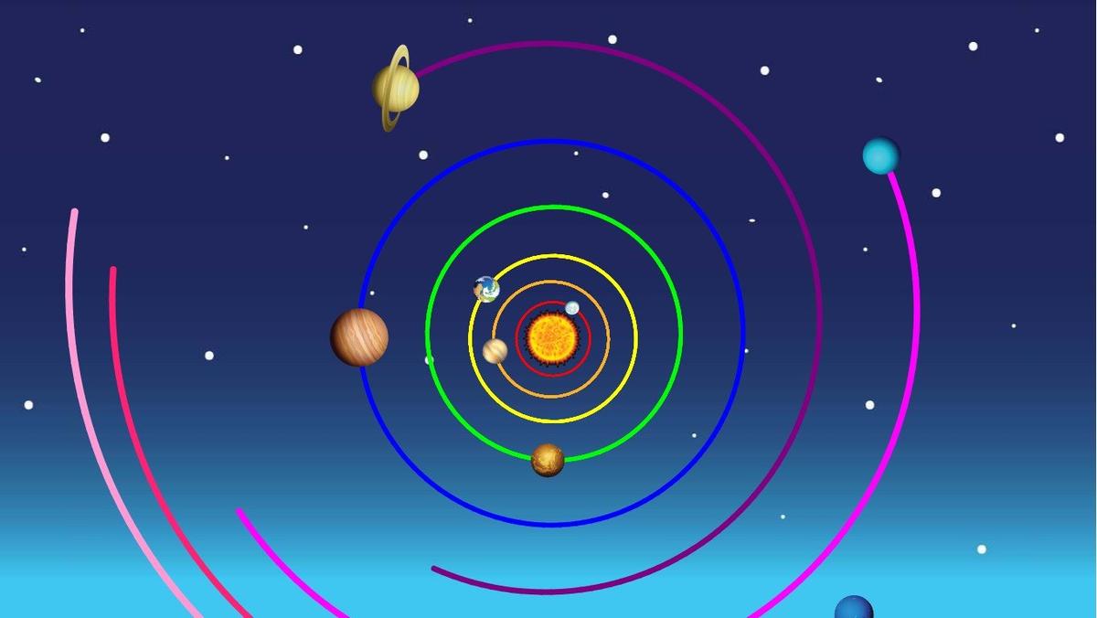 Solar System