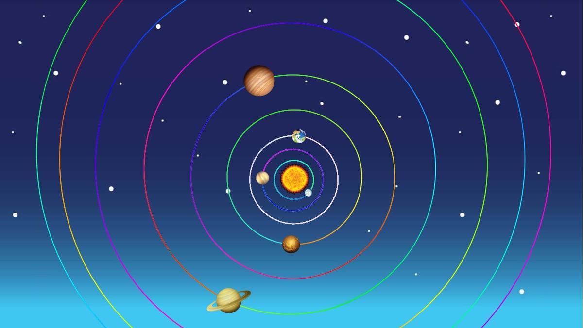 Solar System