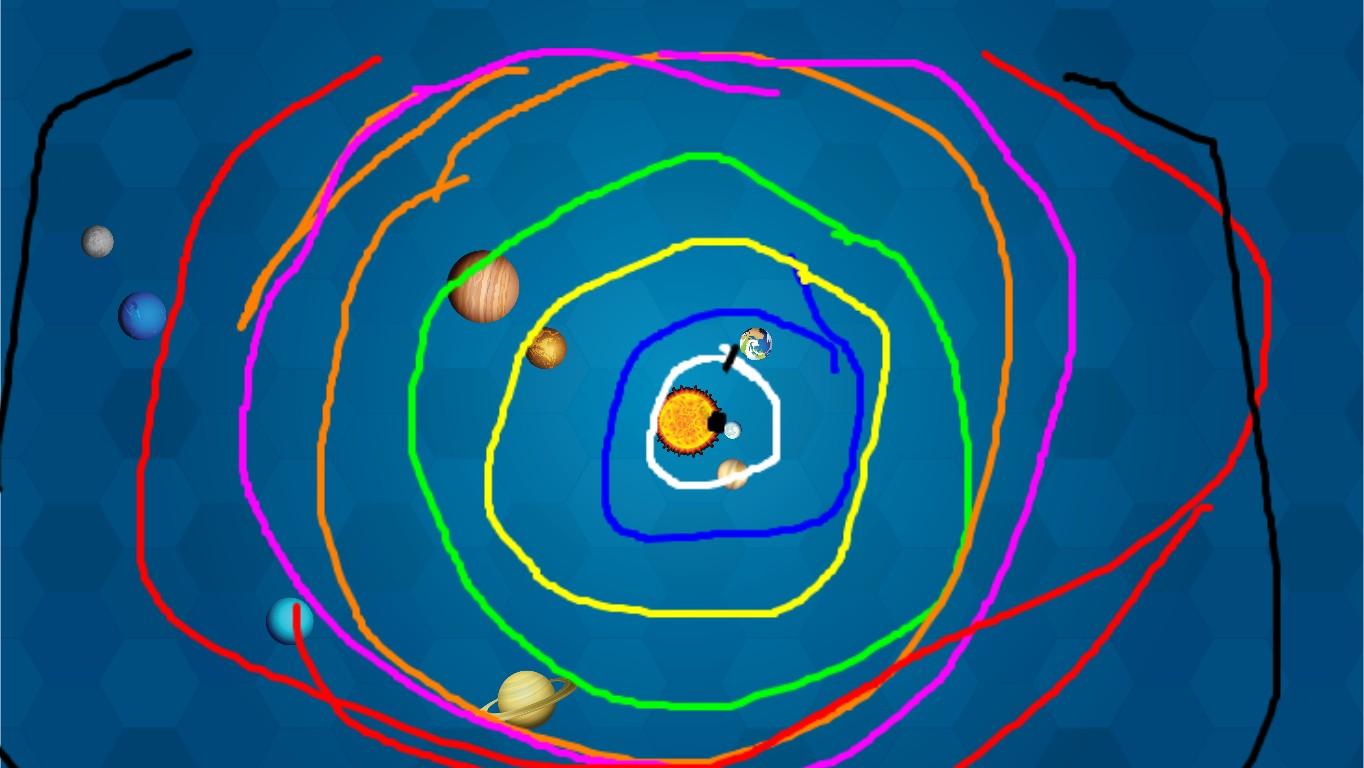 Solar System