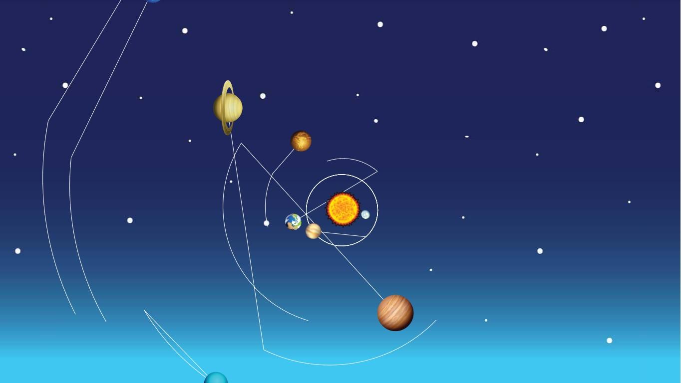 Solar System