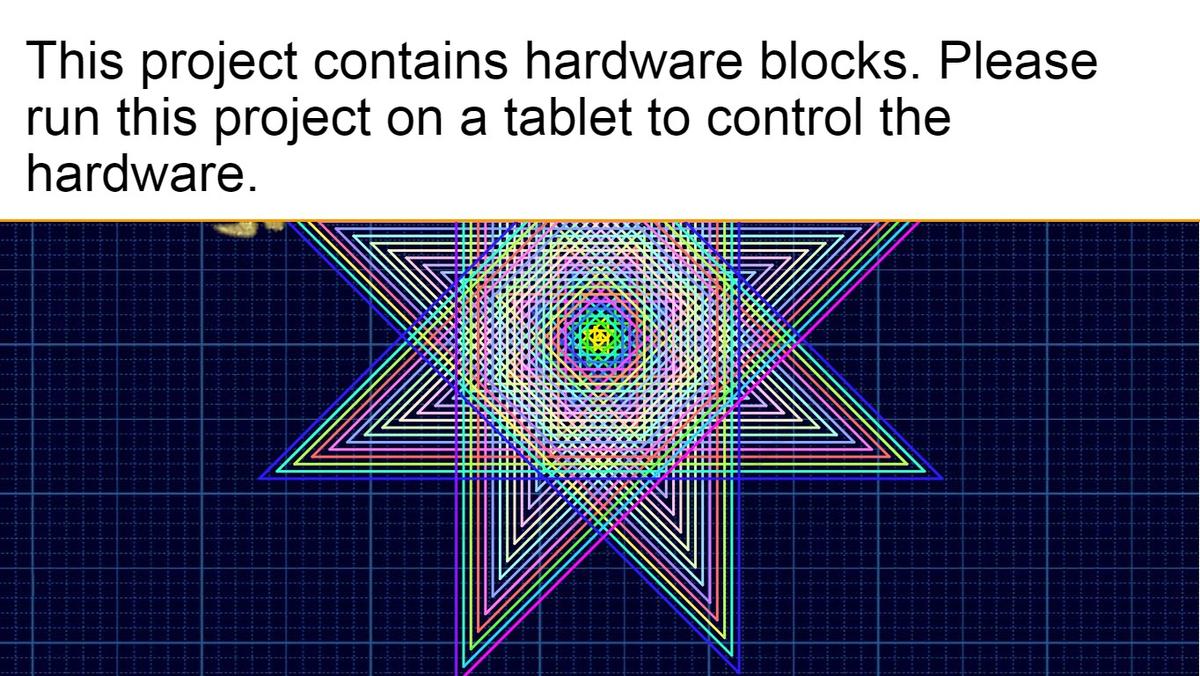 Spiral Triangles