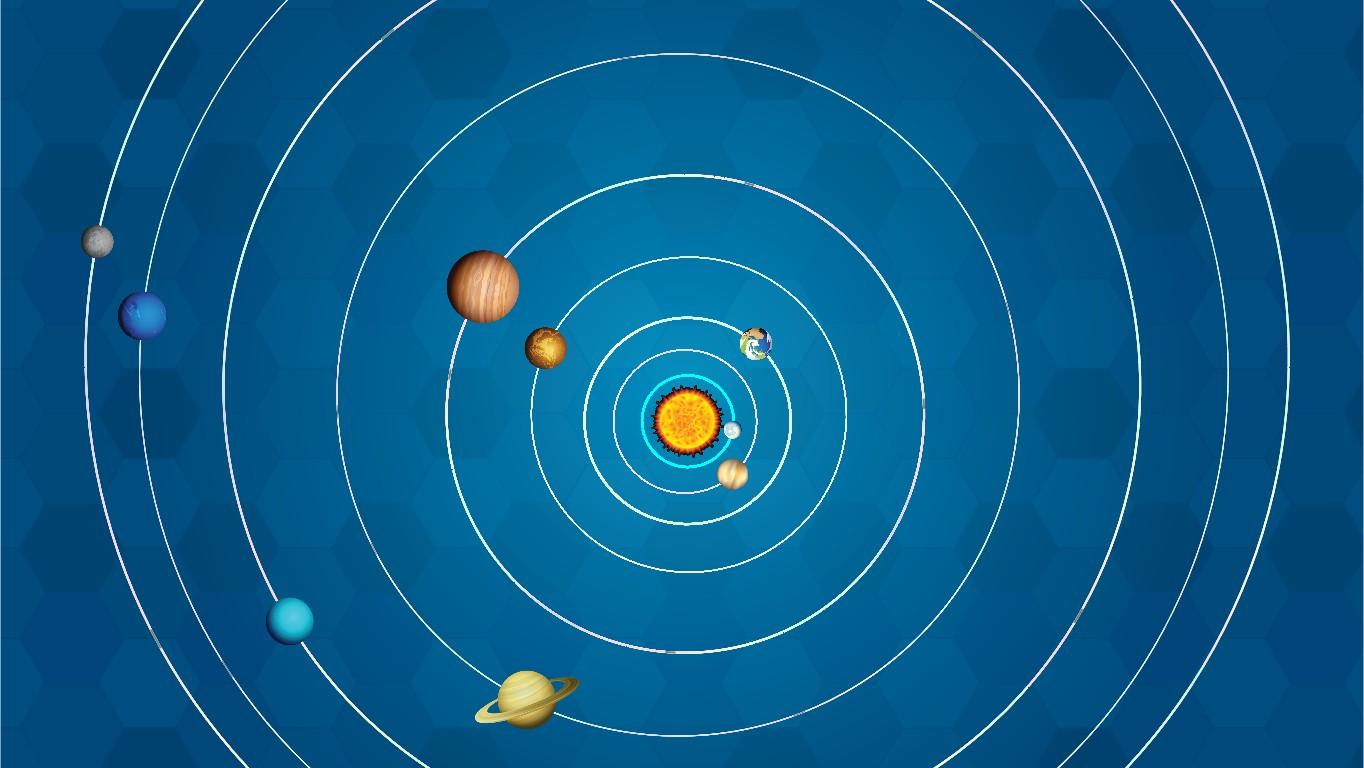 Solar System