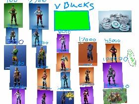 FORTNITE skins clicker 1