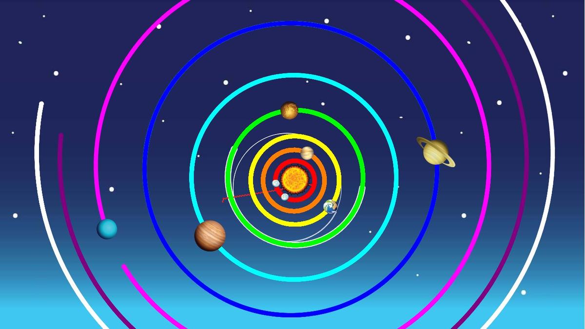 Solar System