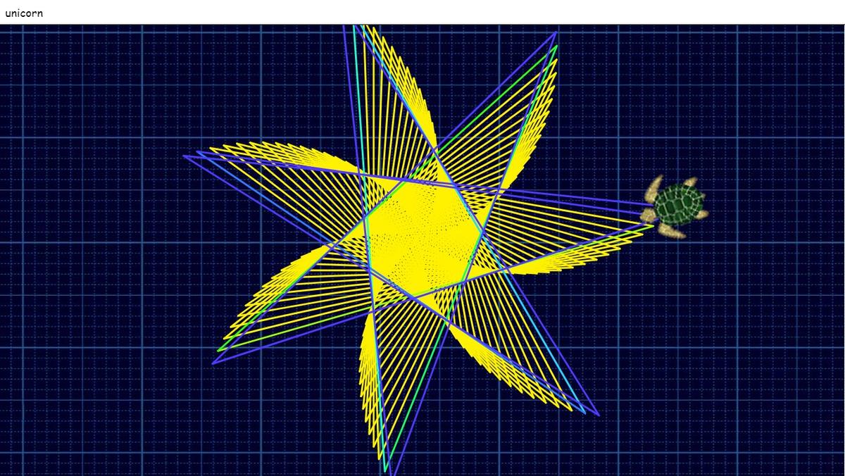 Spiral Triangles