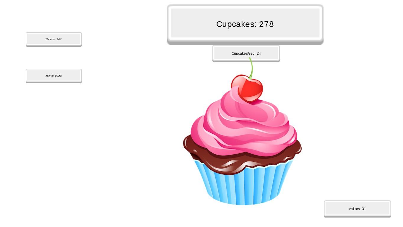 Cupcake Clicker