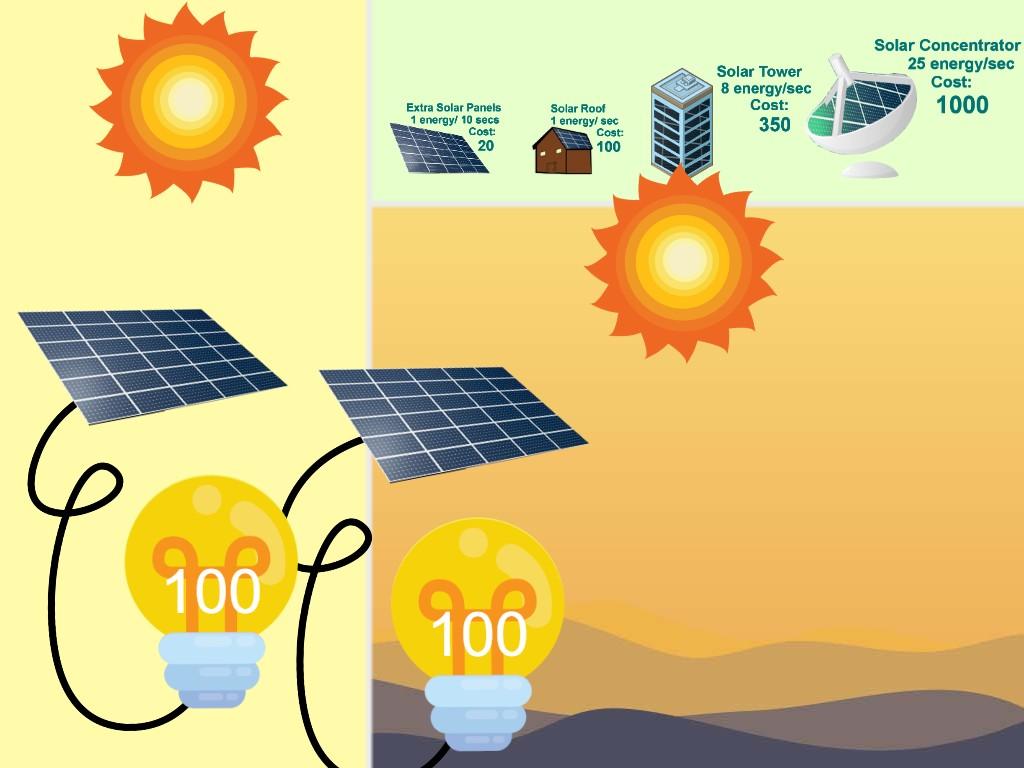 Solar Power Clicker