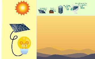 Solar Power Clicker 1