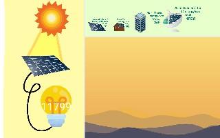 Solar Power Clicker 1