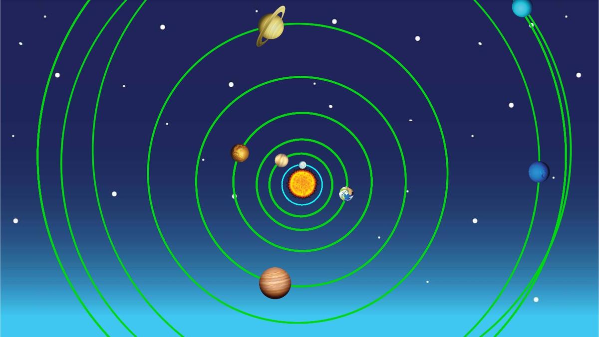 Solar System