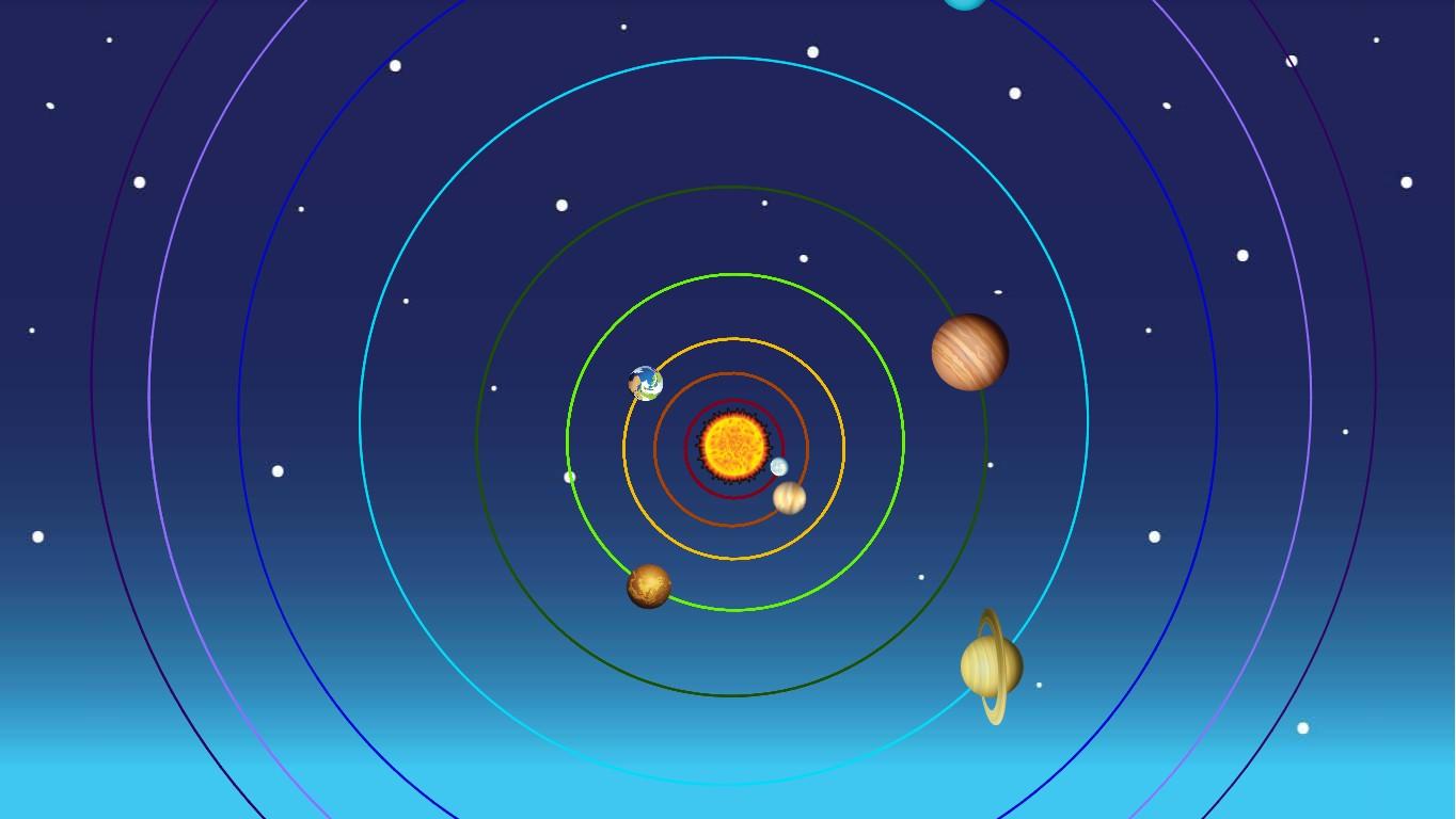 Solar System