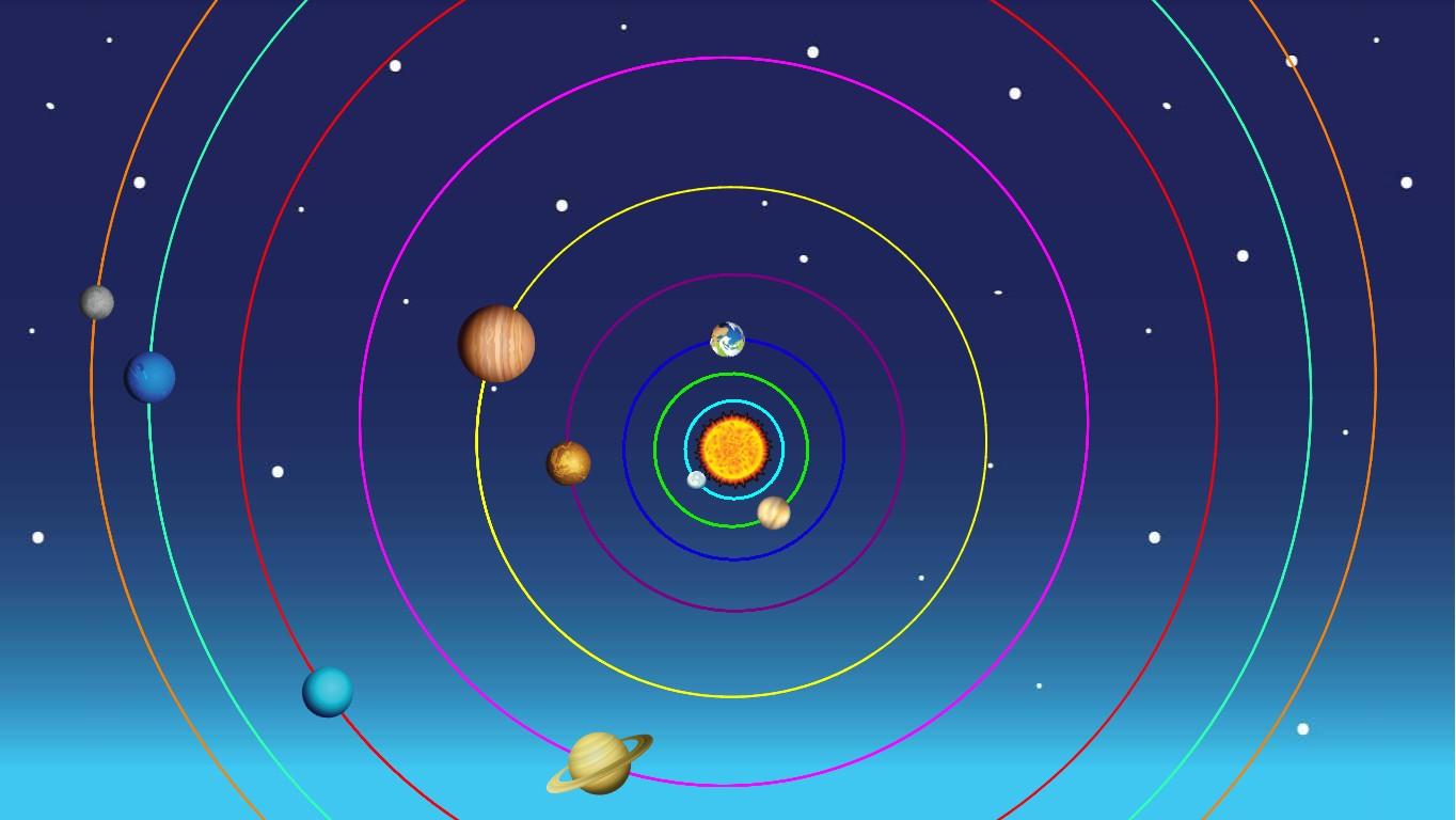 Solar System