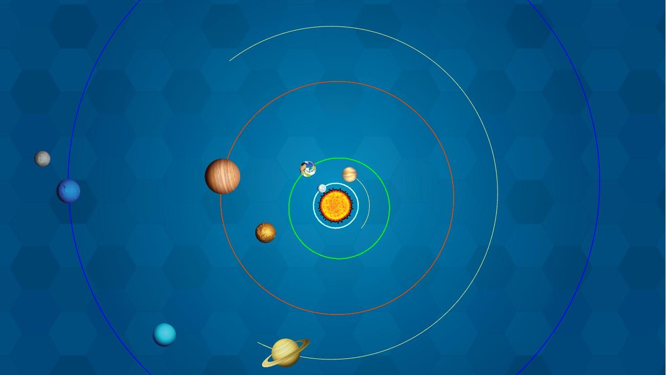 Solar System