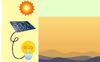 Solar Power Clicker 1