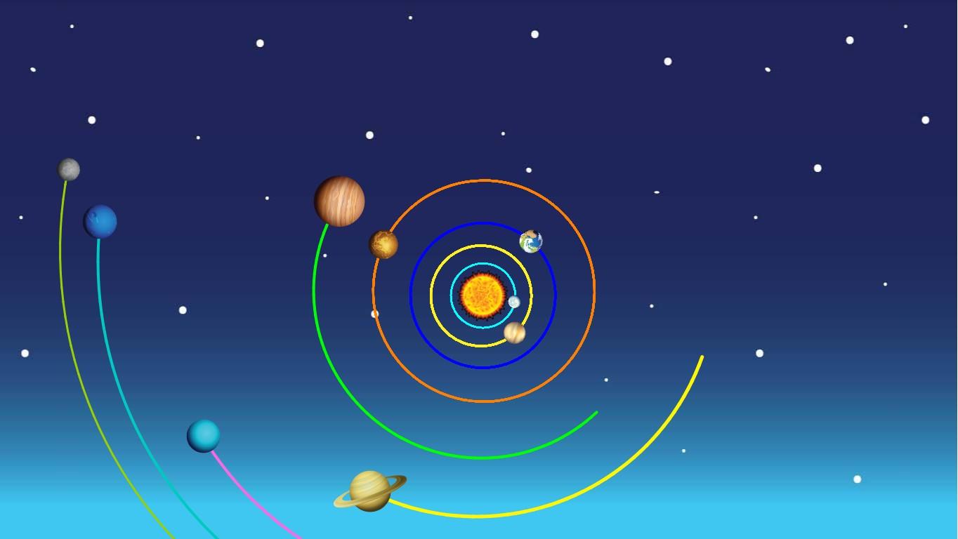 Interactive Solar System