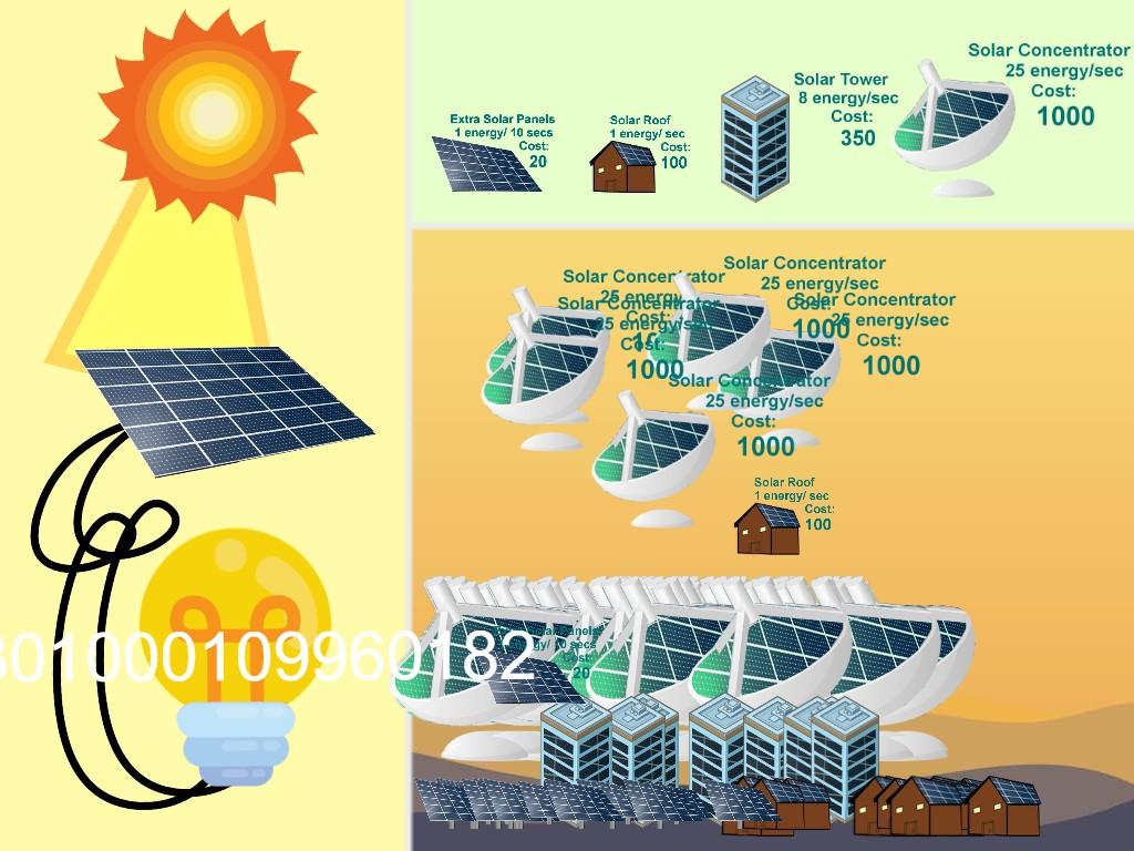 Solar Power Clicker