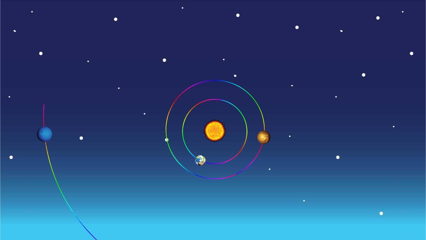 Solar System