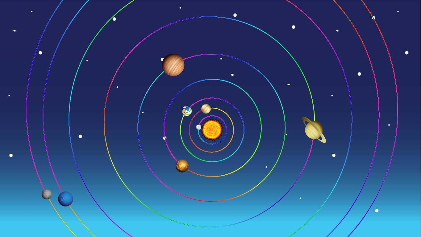 Solar System