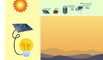 Solar Power Clicker 2