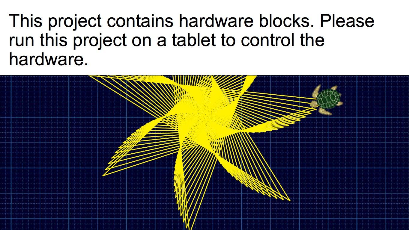 Spiral Triangles