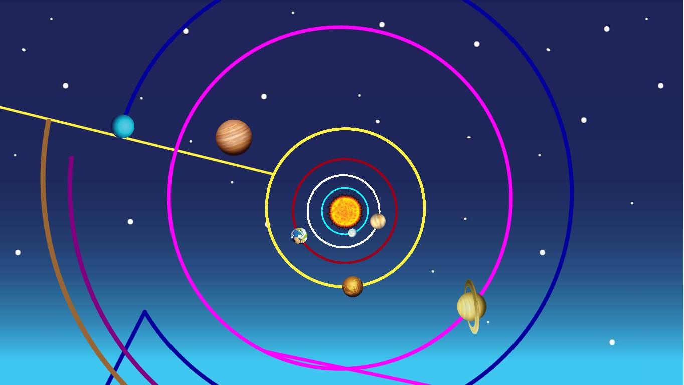 My Solar System