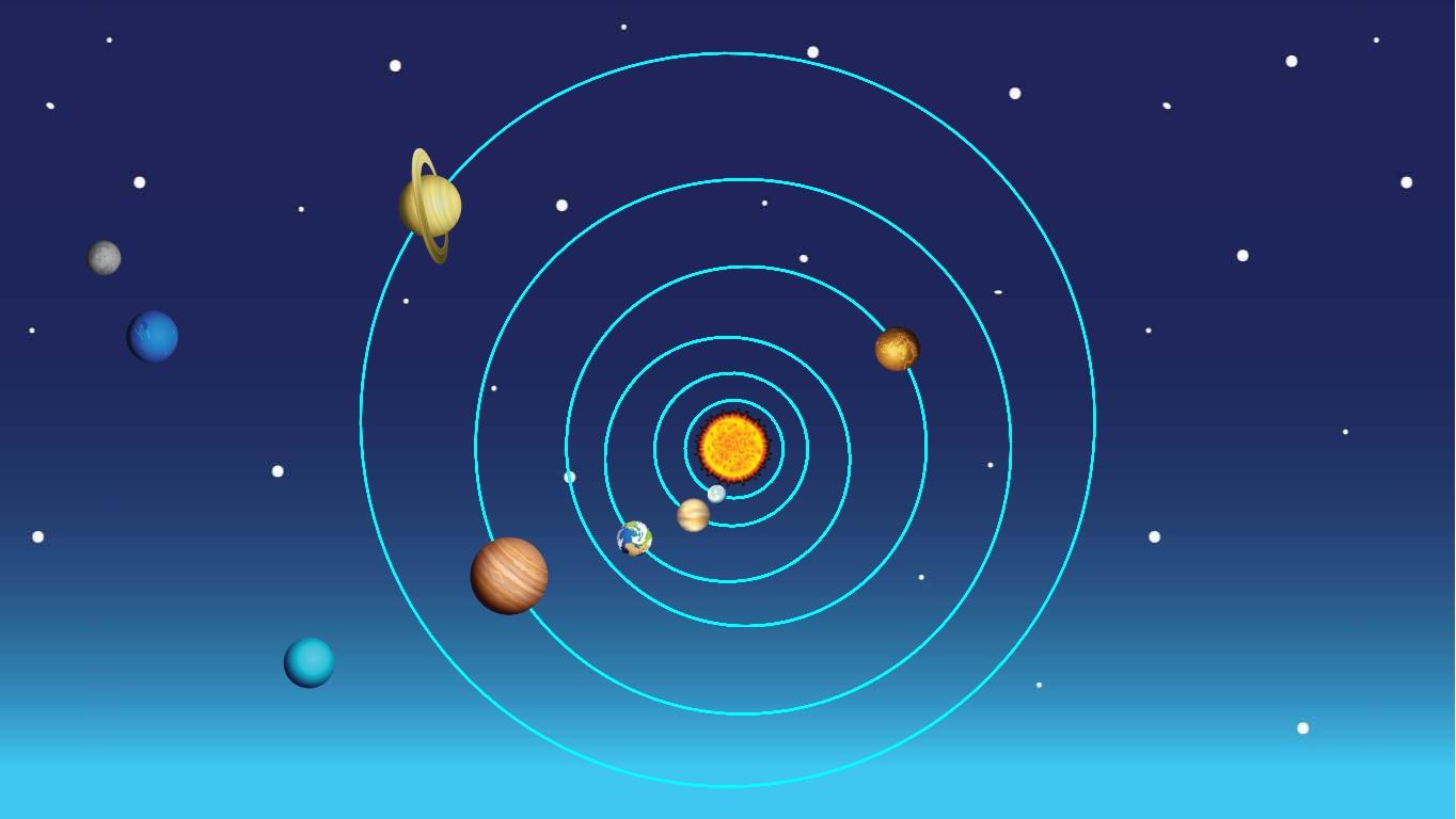 Solar System