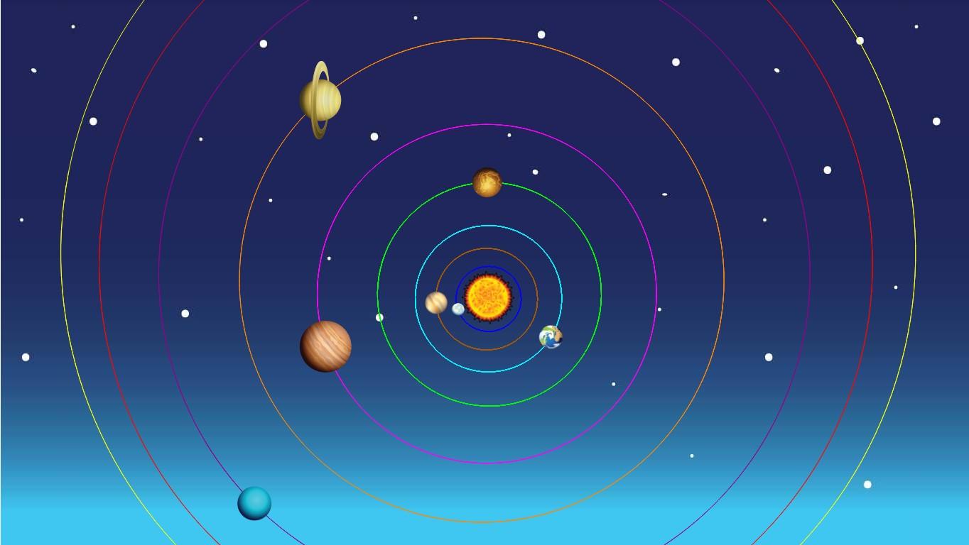 Solar System