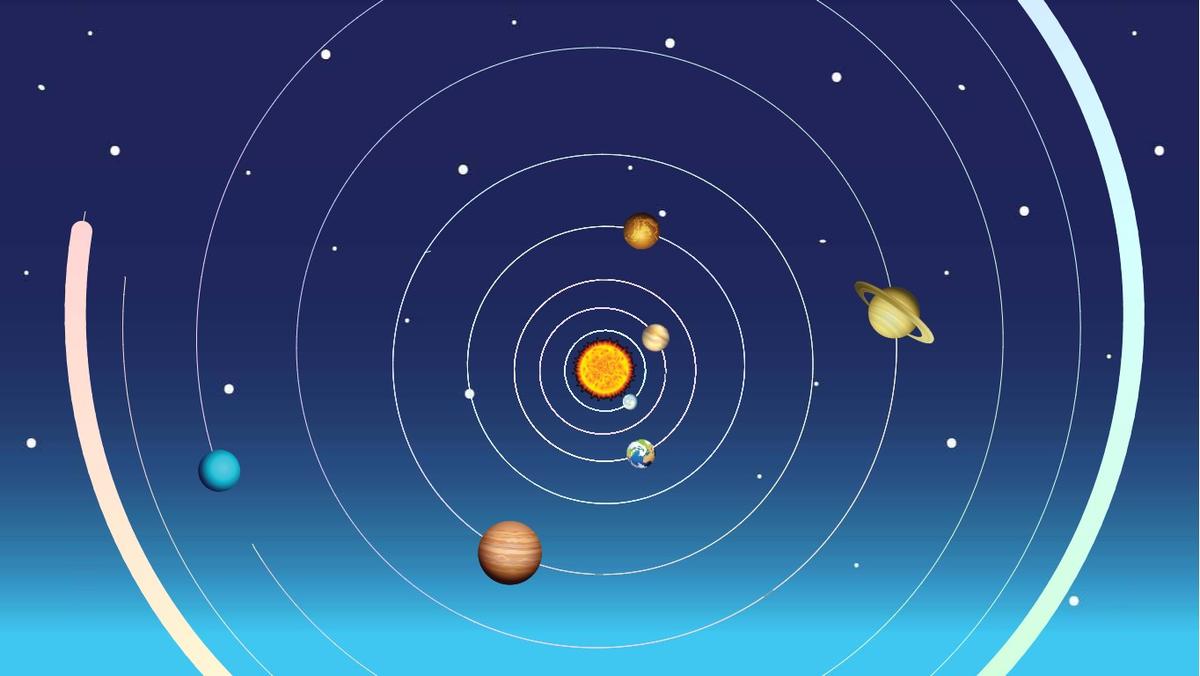 Solar System