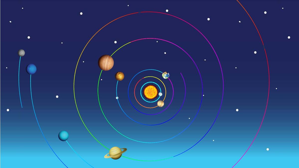 Solar System