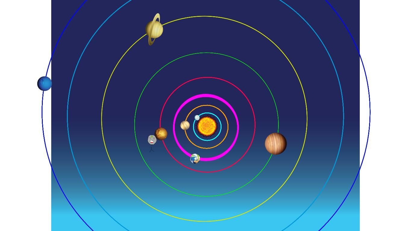 Solar System