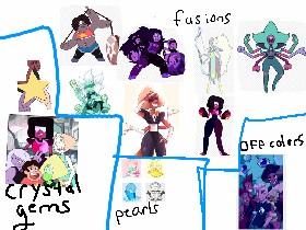 Steven universe characters