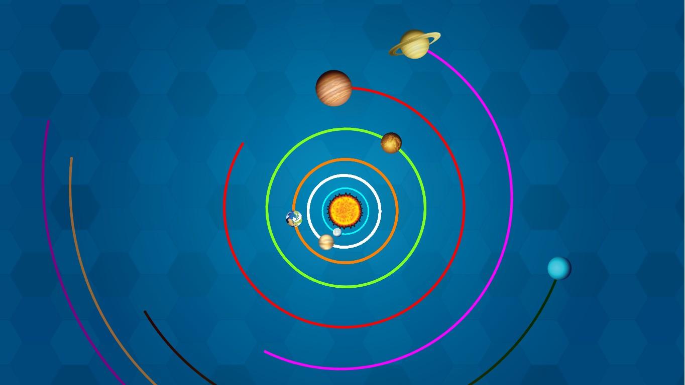 Solar System