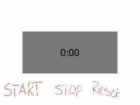 stopwatch