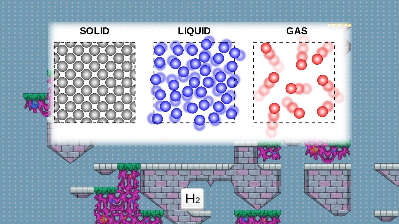 Solid, Liquid, or Gas? - TEMPLATE